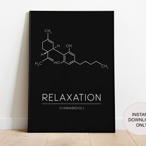 May include: Black and white printable poster with a chemical formula for cannabidiol, also known as CBD, and the word "RELAXATION" with the text "(CANNABIDIOL)" underneath.