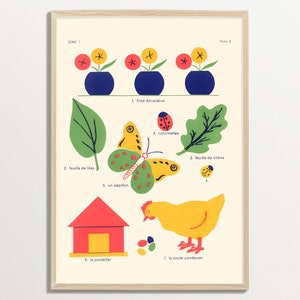 Midcentury Modern Kinderzimmer Dekor, Bauhaus Poster, Vintage Wandkunst