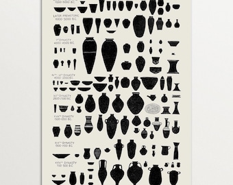Pottery Shapes Poster – Minimalist Ceramic Form Print, Clay Vessel Wall Art for Studio or Home, Ancient Egyptian Vase Chart