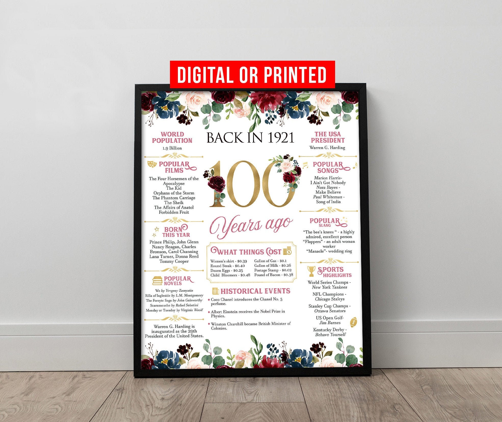 Back In 1921 100th Birthday Poster Board Chalkboard Sign 100 Etsy