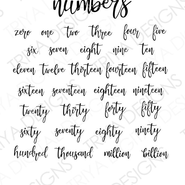Cursive Lettering Numbers | Zero to Billion Number Words SVG Cut Files | Digital DOWNLOAD