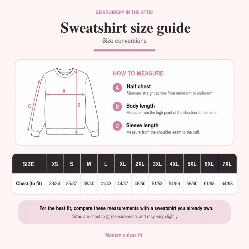May include: A sweatshirt size guide chart titled Embroidery in the Attic. It features a line drawing of a sweatshirt with labels A, B, and C indicating half chest, body length, and sleeve length. A table lists sizes XS through 7XL with chest measurements.