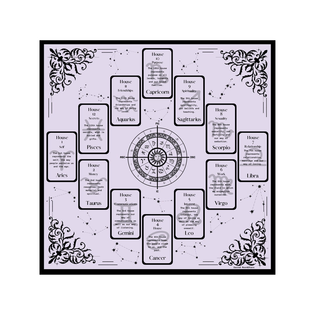 Tapis Divinatoire En Caoutchouc – 22 Cm De Diamètre, Motif étoilé Nordique, Pour Tarot, Pendule, Protection Cartes - 4