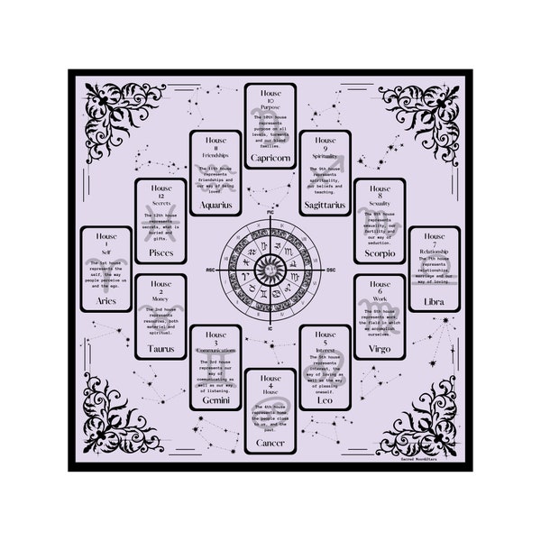 Nappe pour tarot ou oracle | Tapis pour tirage de tarot | Maison Astrologique | Tissue Roue Zodiacal