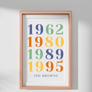 Aangepaste jaarposter, gepersonaliseerde familie kunst cadeau voor familie cadeau, kinderkamer decor, typografie kunst aan de muur, familie verjaardagsjaar digitale download
