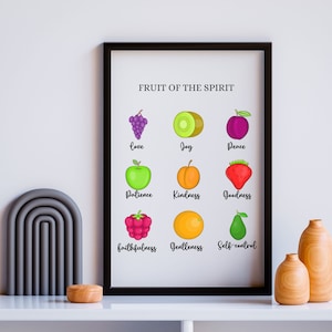 Benutzerdefinierte Frucht des Geistes Kunstdruck, Kinderzimmer Wand Kunst Dekor Digitaler Download, Schrift Poster, Bibel Studie Wand Kunst Print Christian Geschenk