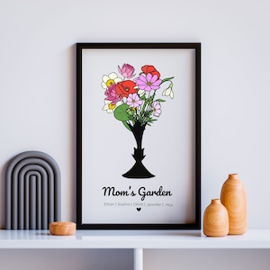 Custom Grandma&#39;s Garden Birth Flower Print, Mom Birthday Gift,Nana&#39;s Garden Decor,Birth Flower Bouquet Wall Art,Gigi Christmas Digital Print