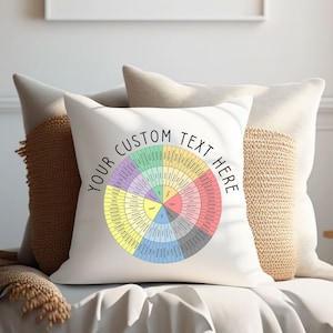 Custom Text Pillow, Personalized Wheel Of Emotions Throw Pillow Gift, Psychologist Polyester Square Pillow Cases Gifts, Emotions Color Wheel