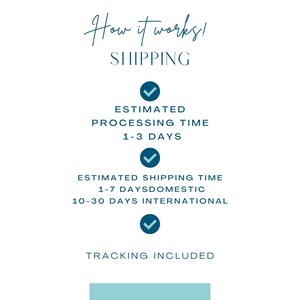 May include: White background with teal text that reads "How it works! SHIPPING" with checkmarks and text indicating estimated processing and shipping times. The text also states "Tracking Included."