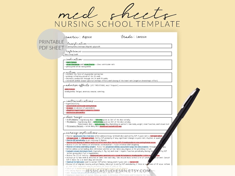 MEDICATION SHEET Template Nursing School Templates Nursing Etsy