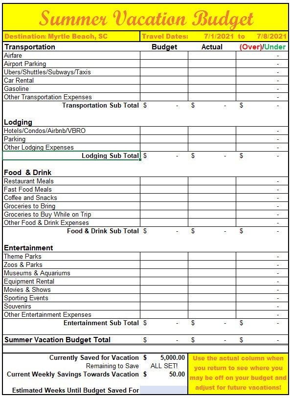 vacation budget planning vacation budget planning