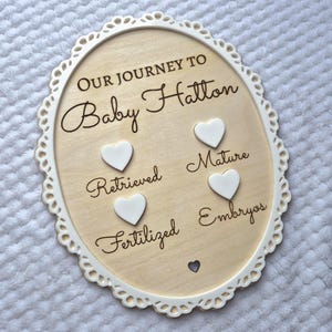 Op de afbeelding: Een ovaal houten bord met een witte geschulpte rand met de tekst "OUR JOURNEY TO Baby Hatton" en labels voor "Retrieved", "Mature", "Fertilized" en "Embryos" met vier kleine witte hartvormige markers en een kleine hartvormige uitsparing.