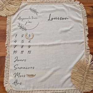 Personalized baby milestone blanket - baby photo - birth gift