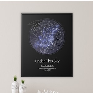 Sternenkarte für das Geschenk zum Uni-Abschluss