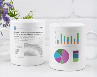 Mug de publication personnalisé pour doctorant