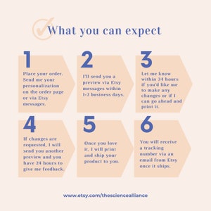 Anniversary Star Map Night Sky - Il 300x300.6102856517 2qqg 