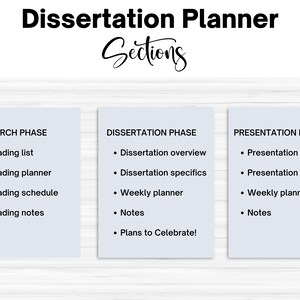 Pu&ograve; includere: Un planner di tesi di dottorato con tre sezioni: Fase di ricerca, Fase di tesi e Fase di presentazione. Ogni sezione elenca i compiti e le attivit&agrave; chiave per aiutare a organizzare e completare una tesi di dottorato.