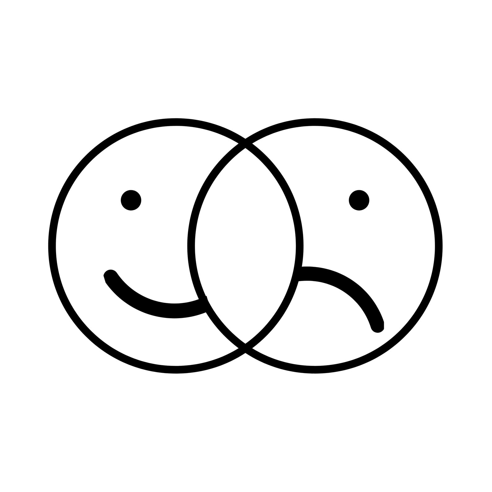 Happy Sad Face SVG Design Cricut Svg Png Pdf - Etsy UK