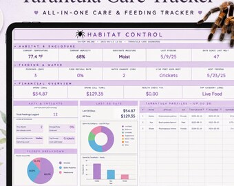 Verzorgingstracker voor vogelspin | Voeren van ruigewicht herhuisvesting | Spreadsheetsjabloon voor Google Spreadsheets | Draagdoek voor volwassenen