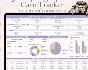 Zorgtracker voor springspinnen | Gezondheidslogboek ruigewicht voeren | Spreadsheetsjabloon voor Google Spreadsheets | Phidippus Regius