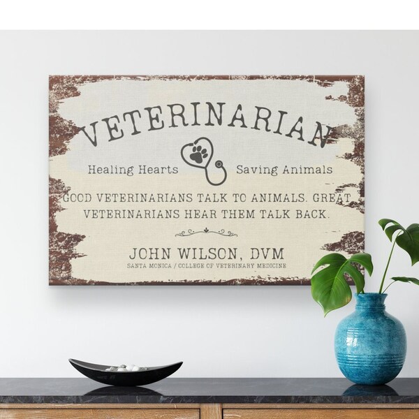 Veterinary Art Etsy
