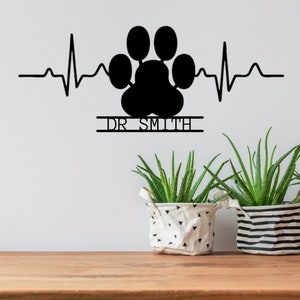 Veterinary Doctor Metal Wall Art, Veterinary Gift, Personalized Vet Gift, Veterinary Art, Gift For Veterinarian, Vet Room Decor