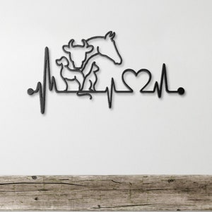 Veterinaire metalen muurkunst, veterinair cadeau, gepersonaliseerd dierenartscadeau, veterinaire kunst, cadeau voor dierenarts, dierenliefhebbers cadeau, decor dierenarts