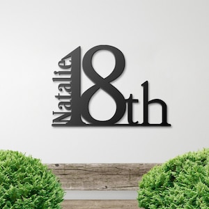 Personalized 18th Birthday Metal Sign: Custom Name, Powder Coated Steel