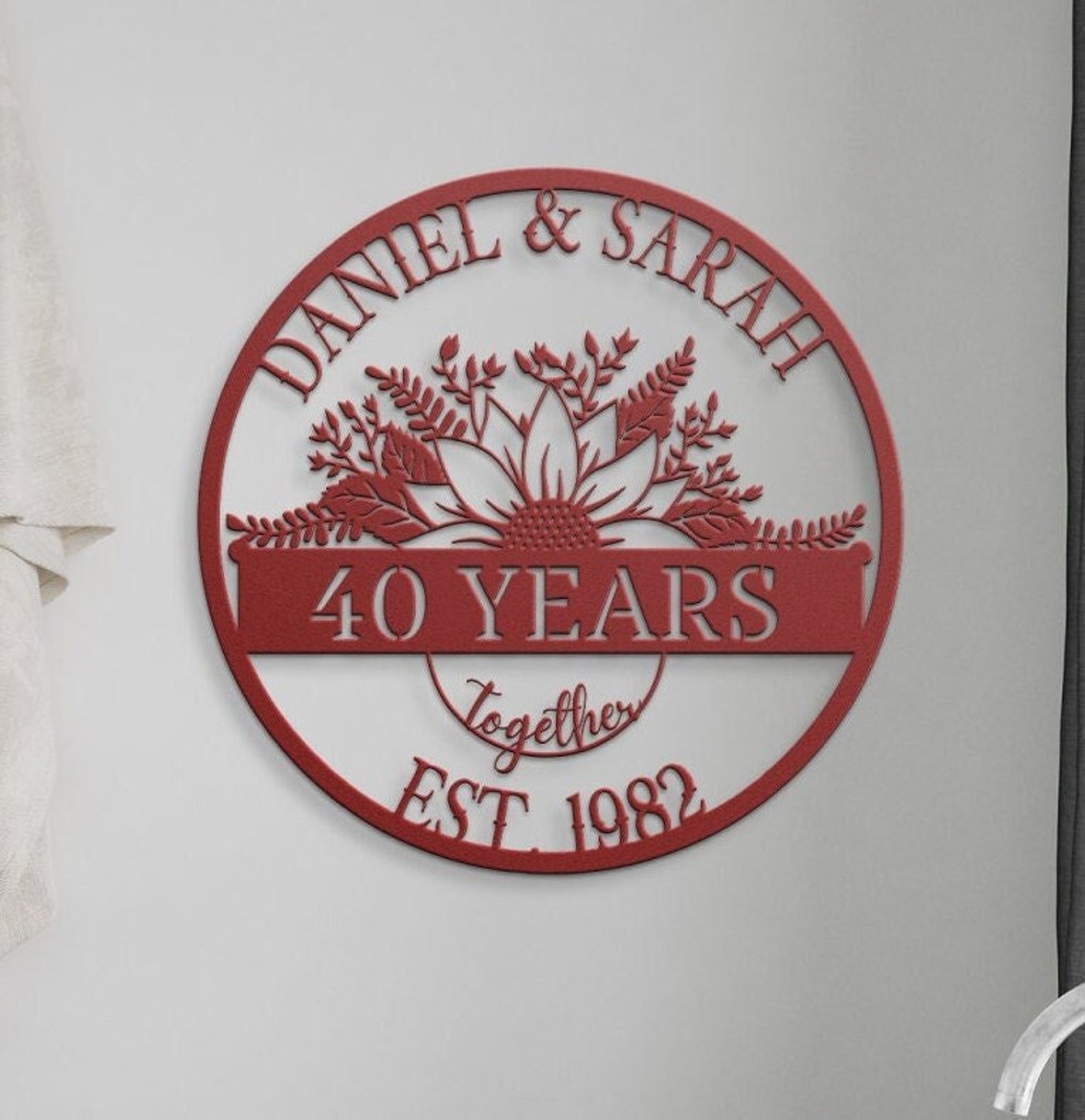 40th Wedding Anniversary Gifts for Parents FINDinista