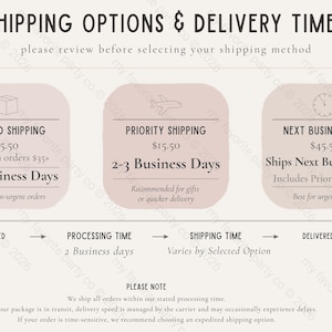 The image is a shipping options and delivery times guide that provides information on different shipping methods and their corresponding delivery times. It includes three shipping options and their corresponding delivery times, as well as a note about the importance of reviewing the options before selecting a shipping method.