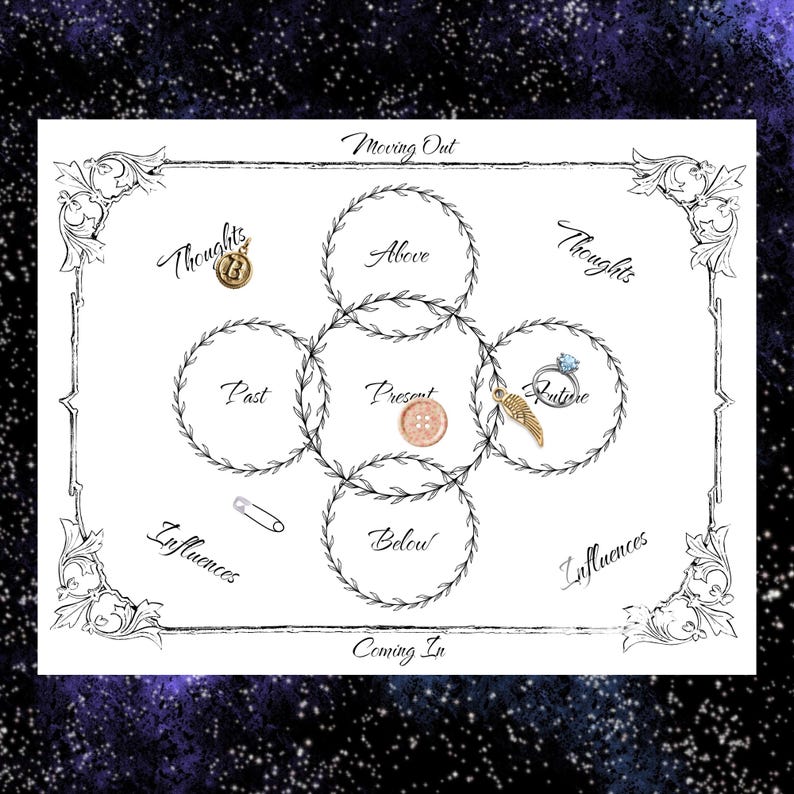 Charm Casting Mats - Printable Trinket Divination Board, Witchy Throwing Sheets (PDF Digital Download) image 3
