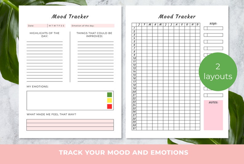 Mood Tracker Printable Monthly Mood Tracker Yearly Mood | Etsy