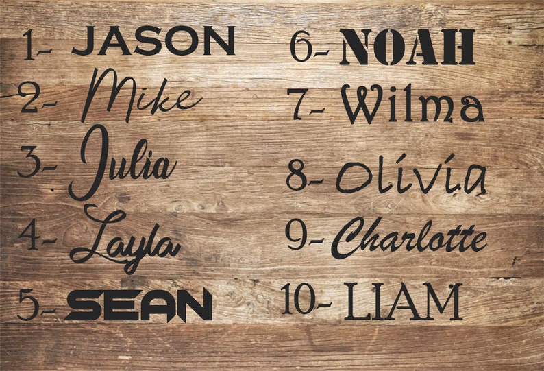 Puede incluir: Un letrero de madera con una lista de nombres, numerados del 1 al 10. Los nombres son: Jason, Mike, Julia, Layla, Sean, Noah, Wilma, Olivia, Charlotte y Liam.