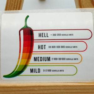 Op de afbeelding: Een witte sticker met een rode, oranje, gele en groene chili peper afbeelding. De sticker heeft een schaal van Scoville-eenheden voor chili pepers, met de categorieën "Hel", "Heet", "Medium" en "Mild".