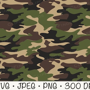 Camouflage Digitale Tapete, Grüne Camo, SVG, PNG und JPEG Sofortdownload