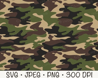 Camo Backgrounds - Etsy