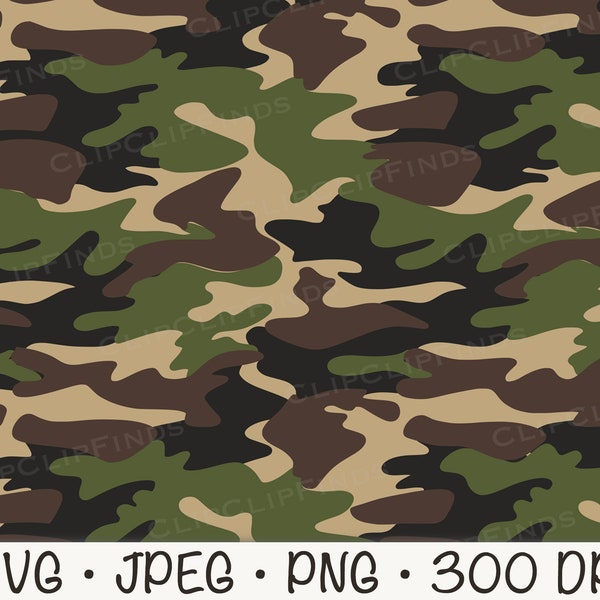 Camouflage Digital Wallpaper, Green Camo, SVG, PNG and JPEG Instant Download