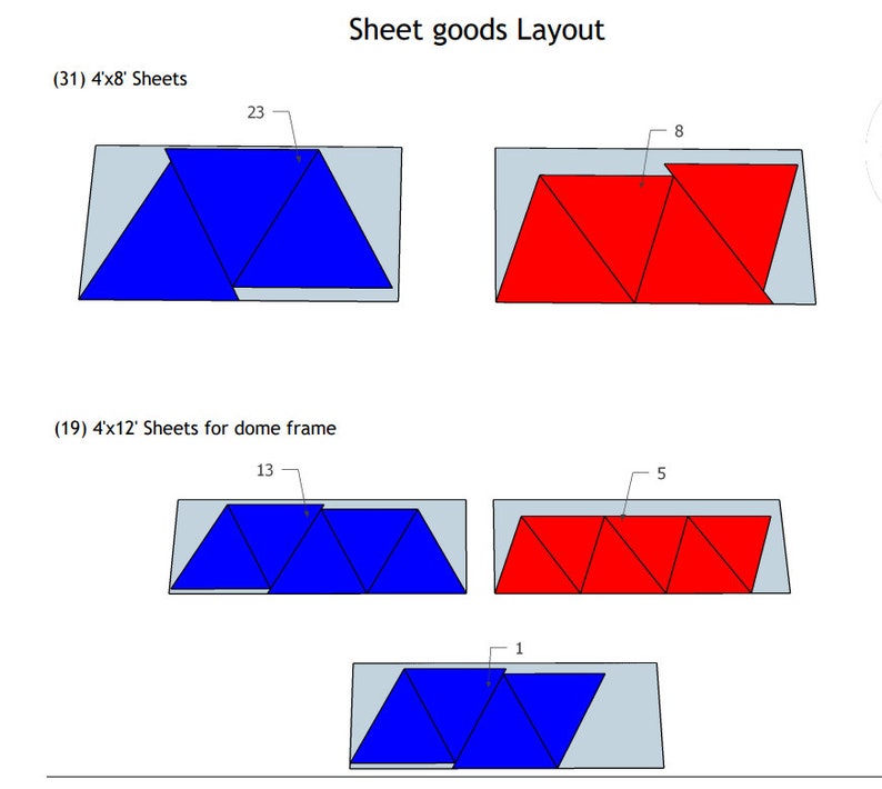 20ft / 6m Geodesic Dome DIY Build Plans NO HUBS Imperial and Metric image 9