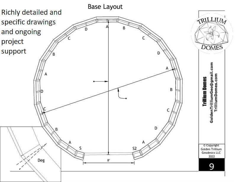 15ft / 4.5m Geodesic Dome DIY Build Plans NO HUBS Imperial and Metric image 6