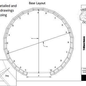 20ft / 6m Geodesic Dome DIY Build Plans NO HUBS Imperial and Metric image 5