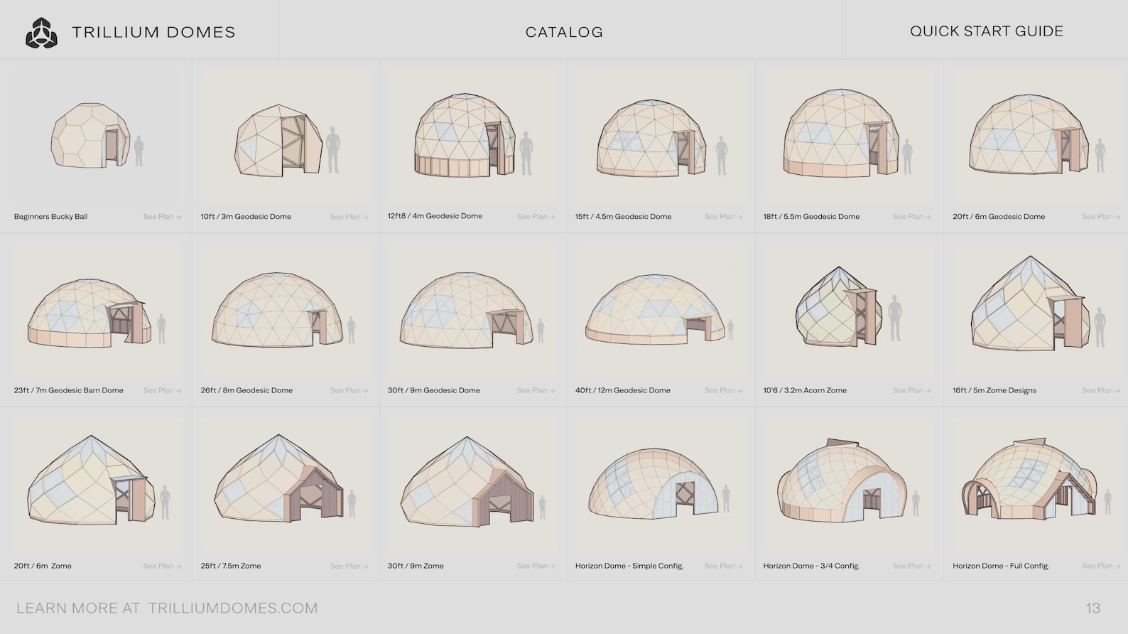 Picture of ALL PLANS - Geodesic Dome DIY Build Plans No Hubs (imperial and Metric ...