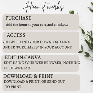Puede incluir: Un fondo blanco con una planta verde en la esquina superior derecha. El texto "How it works" est&aacute; escrito en cursiva negra. Cuatro cajas blancas con texto negro describen los pasos para comprar, acceder, editar y descargar e imprimir un producto digital. El texto en las cajas dice: "PURCHASE: Add the items to your cart, and checkout", "ACCESS: YOU WILL FIND YOUR DOWNLOAD LINK UNDER "PURCHASES" IN YOUR ACCOUNT", "EDIT IN CANVA: EDIT USING YOUR WEB BROWSER, NOTHING TO DOWNLOAD", y "DOWNLOAD & PRINT: DOWNLOAD & PRINT, OR SEND OUT TO PRINT".
