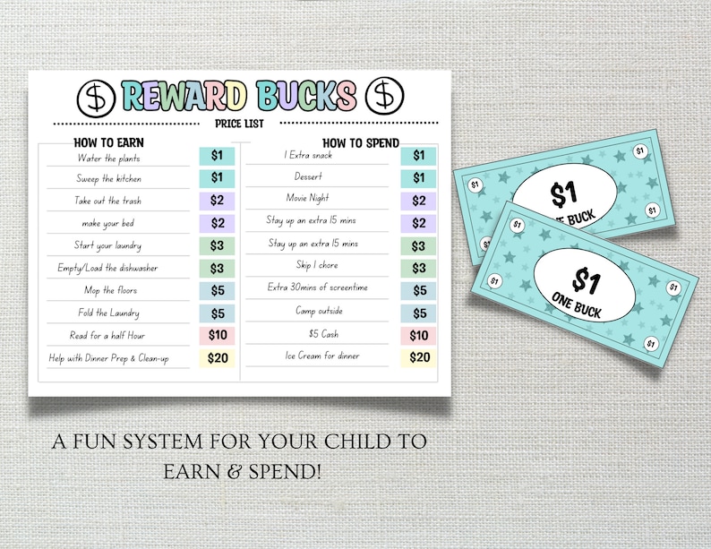 Editable Kids Reward Bucks | Printable | Mom Bucks, Reward System for ...