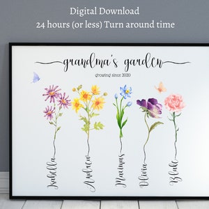 Birth Flower Family Bouquet Template, Birth Month Flower, Gift for Mom, Mother&#39;s Day Gift, Mama Gift, Custom Birth Flower Digital, Printable