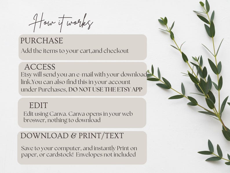 May include: A graphic with text explaining how to purchase, access, edit, and download digital items. The text is in a serif font on a light beige background. Green leaves are in the upper right corner.
