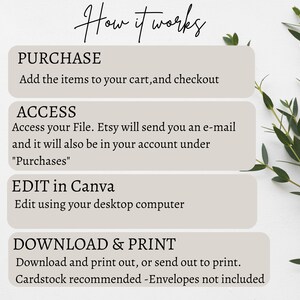 May include: How it works: A graphic with four steps for purchasing, accessing, editing, and downloading and printing a digital file. The steps are outlined in a white box with a beige background. The text is in black. The graphic is on a white background with a green leafy branch in the upper right corner.
