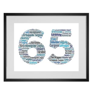 Personalised 65th Birthday Word Art Print - Any Number Can Be Made