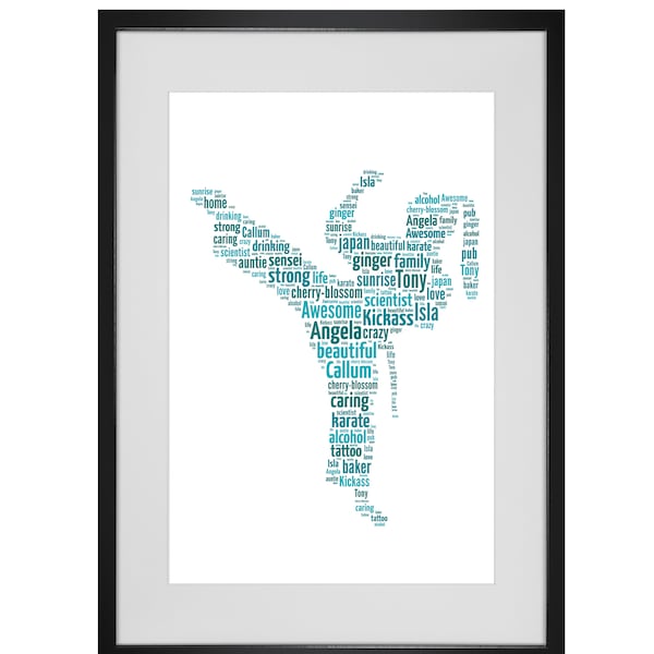 Lámina artística personalizada con palabras sobre artes marciales femeninas: judo, jiu-jitsu, kárate, kung fu y taekwondo