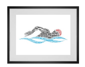Impressão artística de palavras nadadoras personalizadas