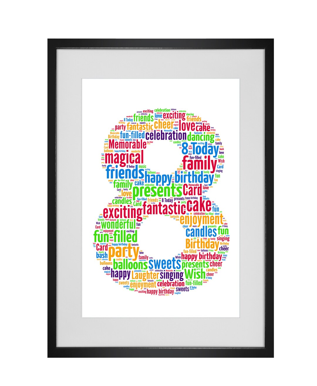 Personalised 8th Birthday Word Art Print - Any Number Can Be Made - Etsy